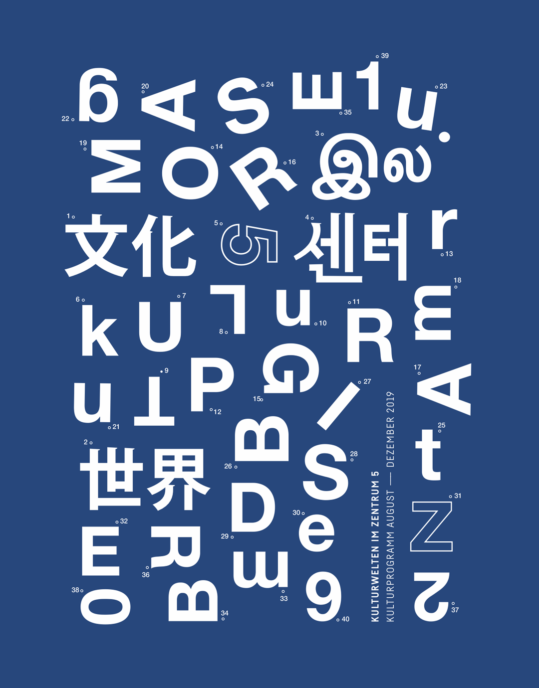 Poster mit einer kreativen Anordnung von Buchstaben und Zeichen in verschiedenen Sprachen auf einem blauen Hintergrund, das die Kulturwelten 2019 darstellt. Die Gestaltung kombiniert verschiedene Schriftarten und -stile, um ein modernes und dynamisches Kunstwerk zu schaffen, ideal für Liebhaber zeitgenössischer Grafiken und kultureller Themen.